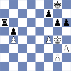 Cooper - Fernandez (chess.com INT, 2023)