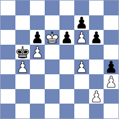 Ilic - Odeh (chess.com INT, 2025)