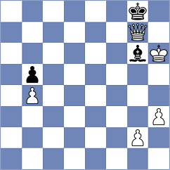 Cruz Mendez - Sharvaanica A S (chess.com INT, 2024)