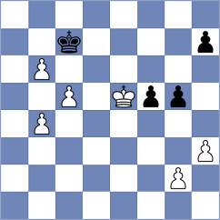 Ralko - Borisenko (Nikolaev, 2004)