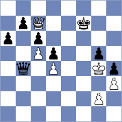 Riedl - Liess (Windischeschenbach, 2007)