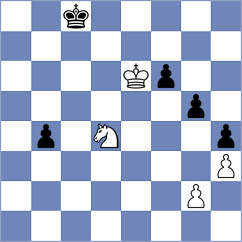 Chigorin - Charousek (Budapest, 1896)