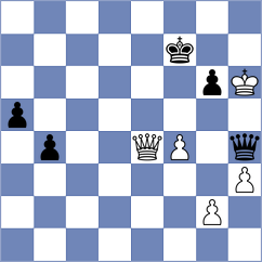 Kambrath - Oviedo Acosta (chess.com INT, 2025)