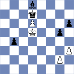 Cordeiro - Fiskaaen (chess.com INT, 2025)