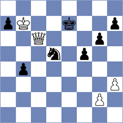 Gelfand - Dao (Cap d'Agde, 1998)