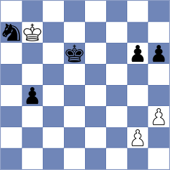 Savic - Nikolic (Paracin SRB, 2022)