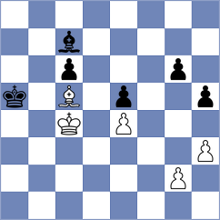 Peycheva - Ferro (chess.com INT, 2024)
