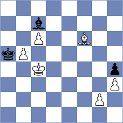 Kuzubov - Vaishali (chess.com INT, 2024)