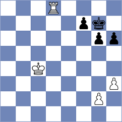 Adla - Semenenko (chess.com INT, 2024)
