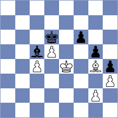 Harikrishna - Wojtaszek (Polanica Zdroj POL, 2024)
