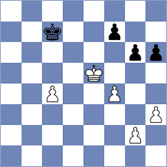 Baborovsky - Machalek (Plzen, 2003)
