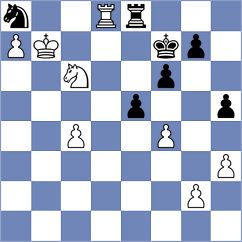 Mujumdar - Jiganchine (chess.com INT, 2023)
