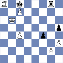 Rowe - Korkmaz (Chess.com INT, 2020)