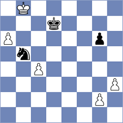 Pap - Kustar (chess.com INT, 2022)