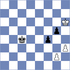 Kodihalli - Thiel (chess.com INT, 2024)
