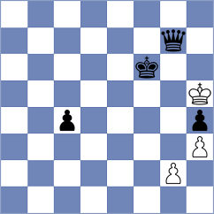 Evdokimov - Belov (chess.com INT, 2023)