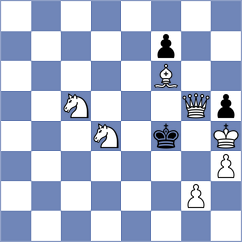 Werth - Fischler (Europe Echecs INT, 2020)