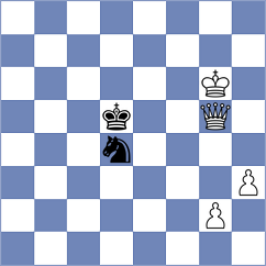 Kohler - Papp (chess.com INT, 2022)