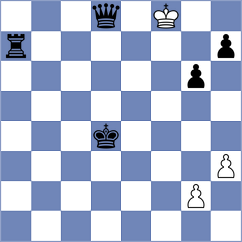 Karpenko - Cherry (chess.com INT, 2025)