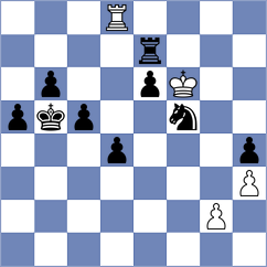 Martynenko - Hambleton (chess.com INT, 2024)