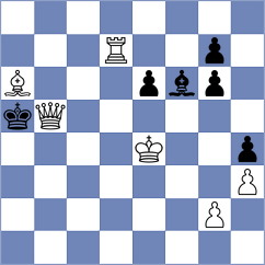 Askarov - Liavonava (chess.com INT, 2025)