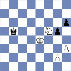 Semenenko - Haitin (Chess.com INT, 2019)