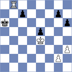 Morocho Garzon - Salas Ona (Chess.com INT, 2020)
