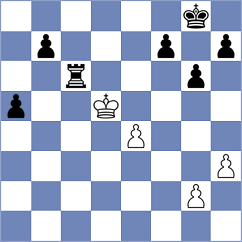 Pillay - Doria (Chess.com INT, 2021)