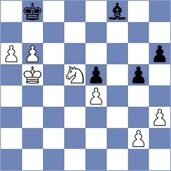 Sobek - Novikova (chess.com INT, 2025)