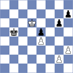 Vakhlamov - Stepanencu (chess.com INT, 2021)