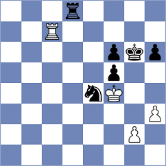 Maliszewski - Widla (Rewal, 2012)