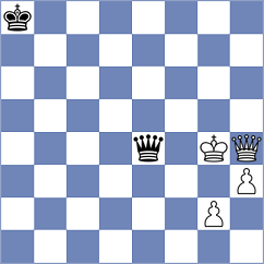 Ter Sahakyan - Purtseladze (chess.com INT, 2025)