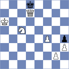 Kim - Spieker (Florianopolis BRA, 2022)