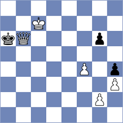 Li - Yang (Hefei CHN, 2023)