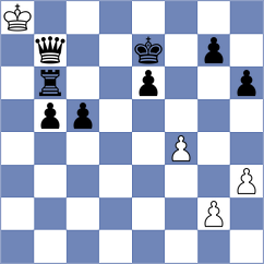 Sivakumar - Goodwin (Swansea, 2006)