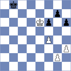 Nehan - Stancev (Chess.com INT, 2020)
