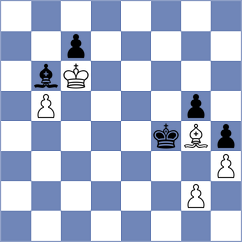 Ankit Ray - Kozionov (chess.com INT, 2025)