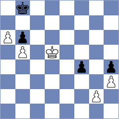 Kukhmazov - Petrovic (chess.com INT, 2023)