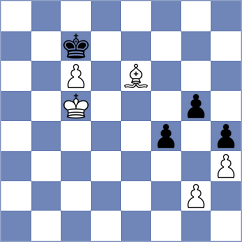 Klein - Durant (Naumburg, 2003)