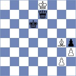 Osmak - Melamed (chess.com INT, 2024)