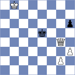 Hoffmann - Hartikainen (chess.com INT, 2022)