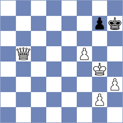 Martinez Gonzalez - Raya Bermudez (lichess.org INT, 2022)