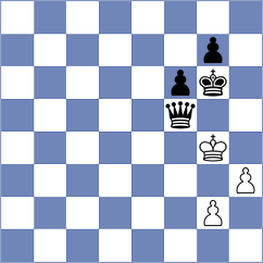 Kazarian - Abrashkin (Chess.com INT, 2020)