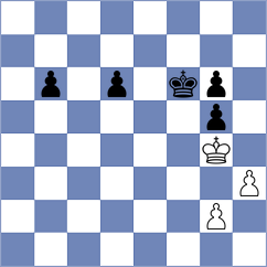 Agibileg - Savitha (chess.com INT, 2024)