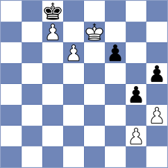 Zhang - Sreekumar (Toronto CAN, 2025)