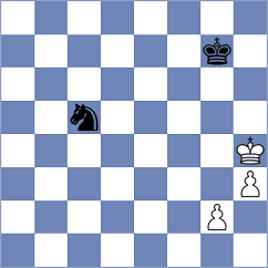 Tsanatsqenishvili - Djukic (Petrovac MNE, 2024)