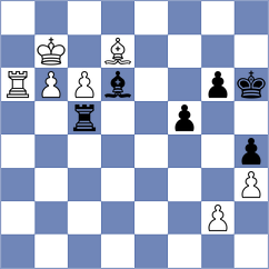 Feller - Schadler (Thessaloniki, 1988)