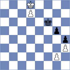 Shirov - Wen (chess.com INT, 2024)
