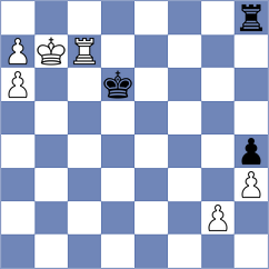 Cori T. - Krzywda (chess.com INT, 2023)