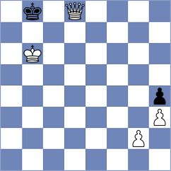 Durarbayli - Nitish (chess.com INT, 2025)